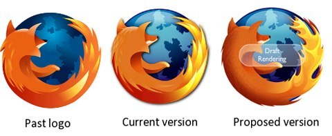 Релиз Mozilla Firefox 3.5 должен состоятся в начале июня Релиз Mozilla Firefox 3.5 должен состоятся в начале июня